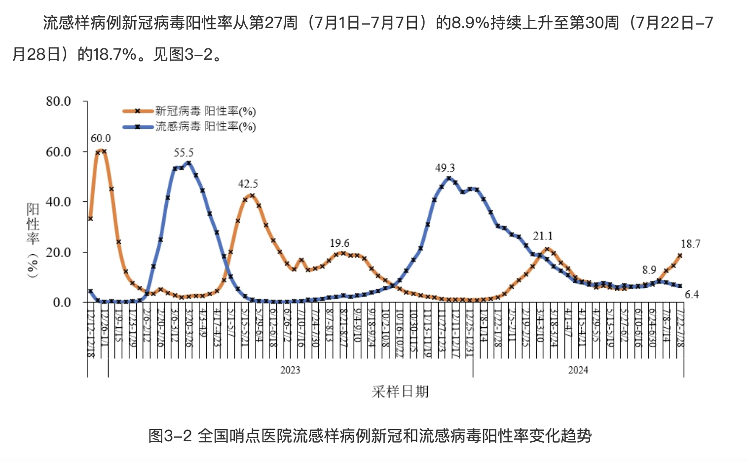 疫情最新消息大数据图片