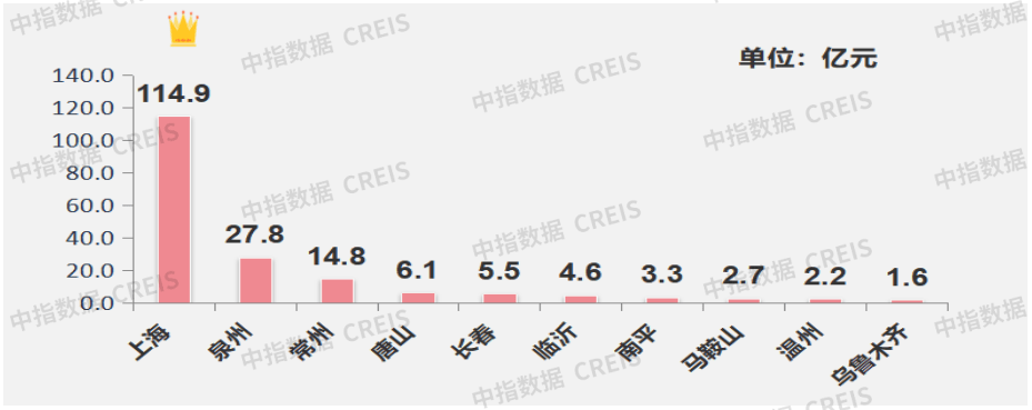 🌸正义网 【澳门一码一肖一特一中2024】_导筒现场本周活动汇总 | 北上苏，温州，成都等城市进行