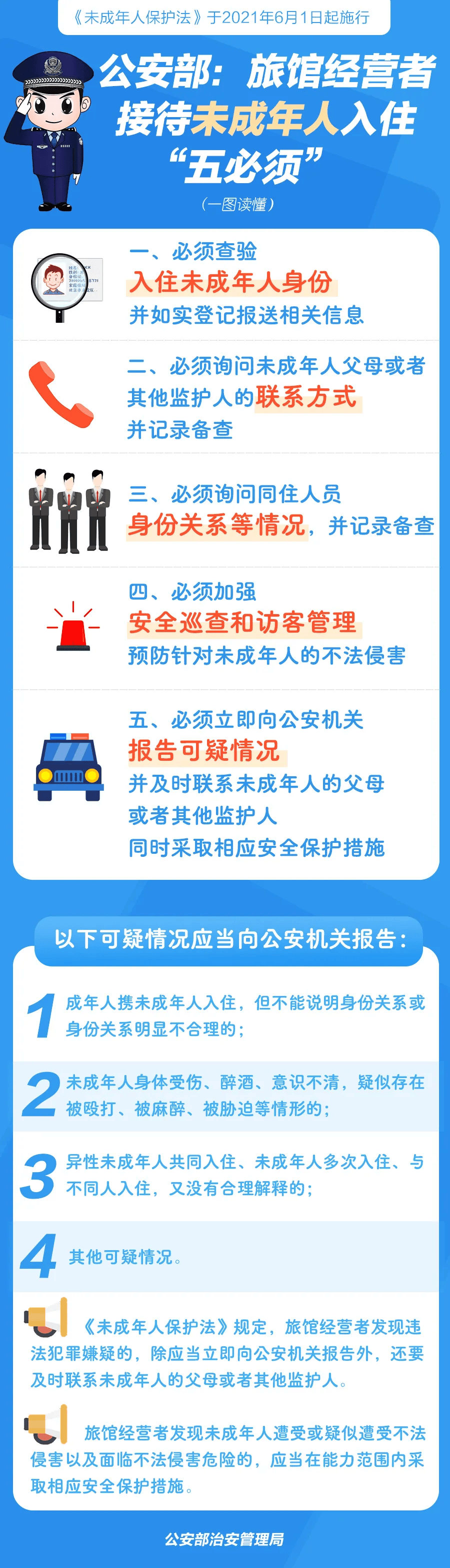 海豚体育下载停业整顿靖边又有两酒店被处罚(图1)