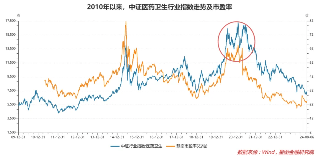 2024年白马人口_荀玉根:2024年预计中国宏观经济增长有望达到5%重视白马龙头机(2)