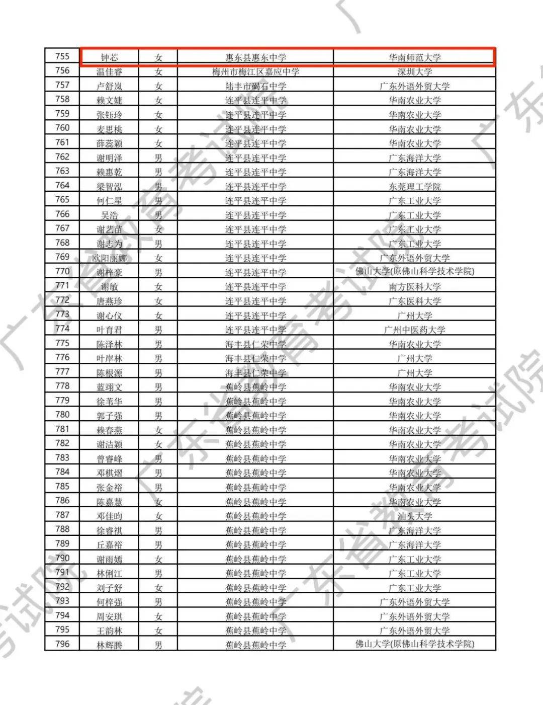 在群里,我们将为大家提供最新的教育资讯,更多研学活动,小惠同学读