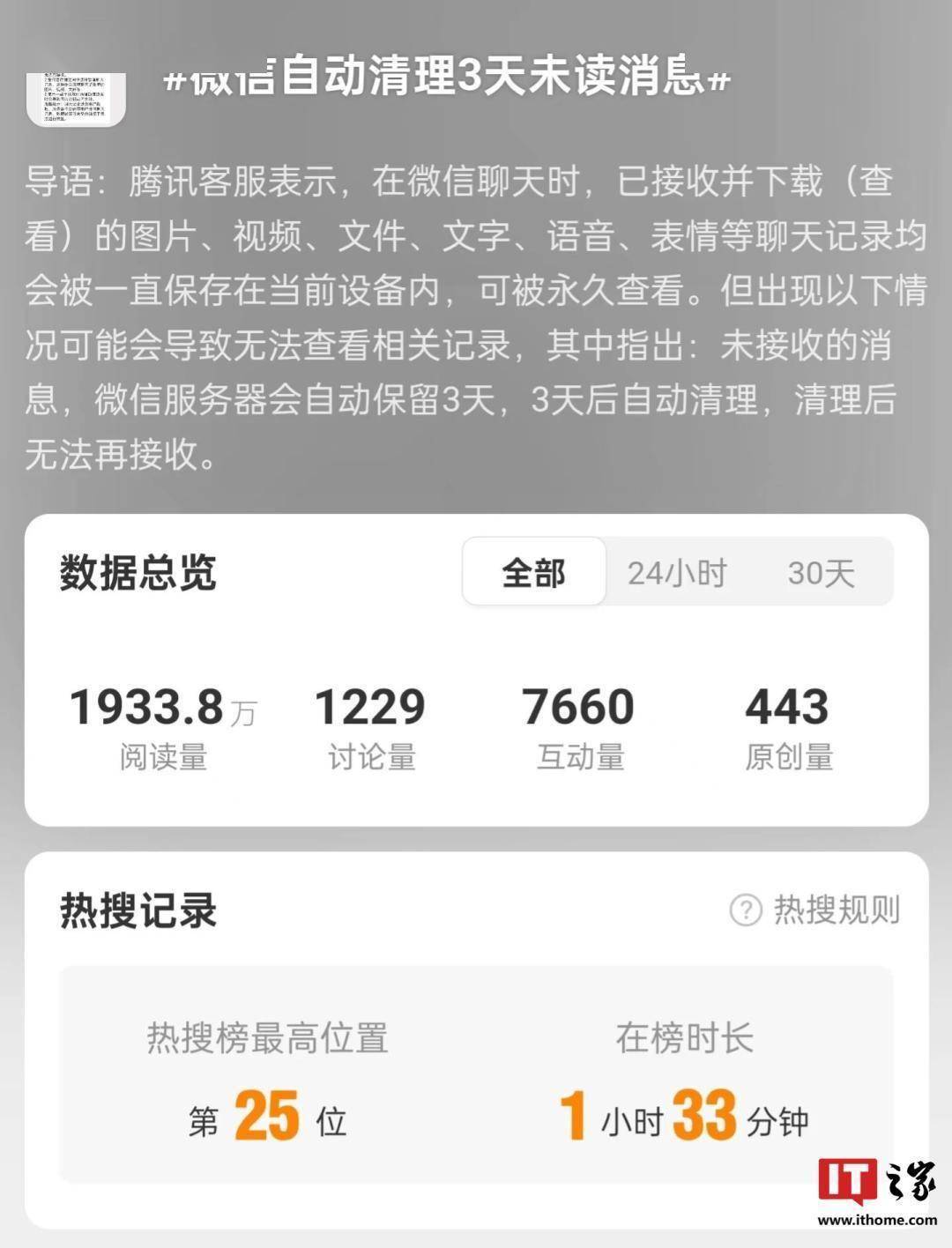 微信自动清理3天未读消息,官方回应已接收内容可永久保存