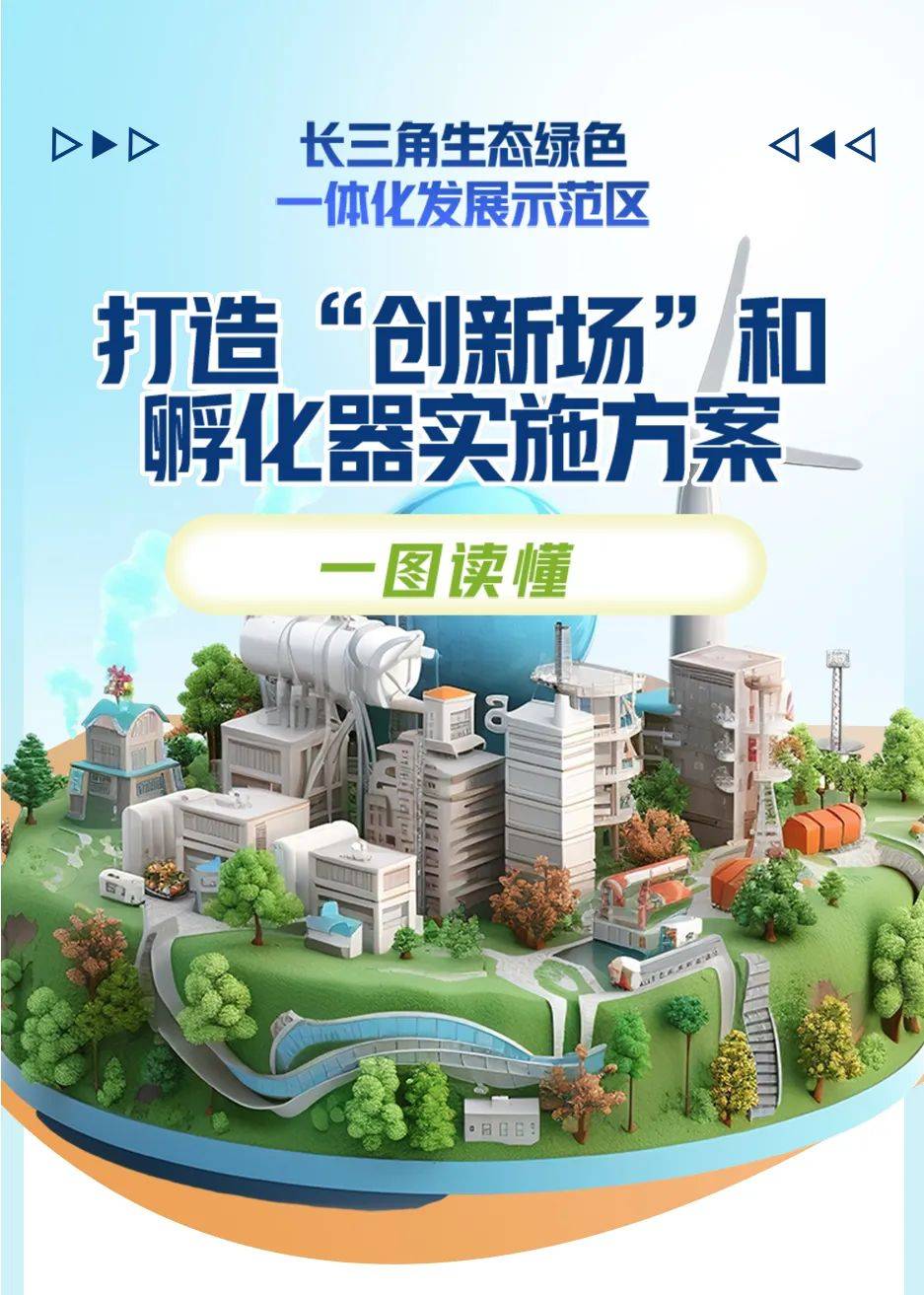 长三角生态绿色一体化发展示范区打造“创新场”和孵化器实施方案！一图读懂→青浦嘉善县 