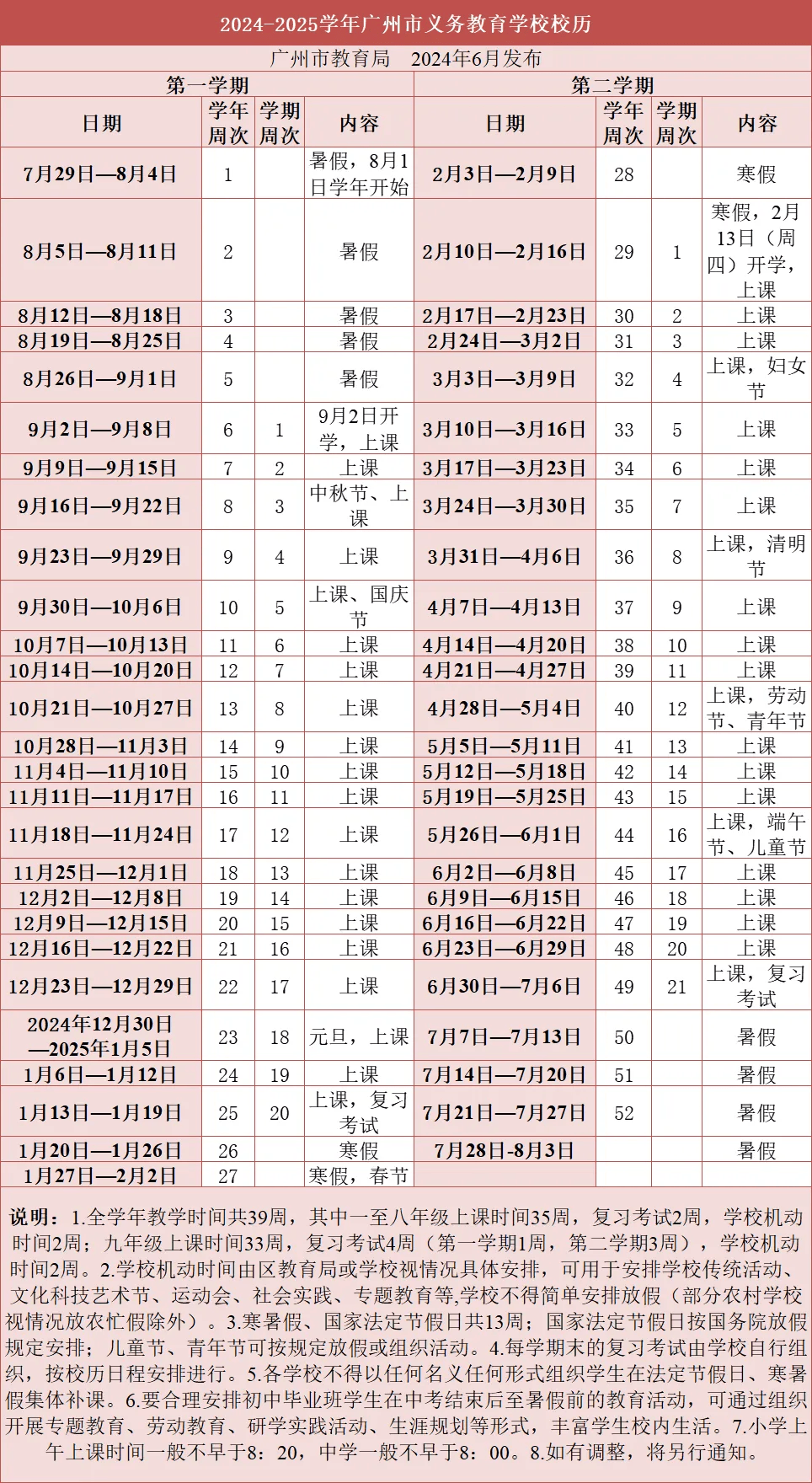  疫情过后几月几日开学呢(疫情过后几月份开学)