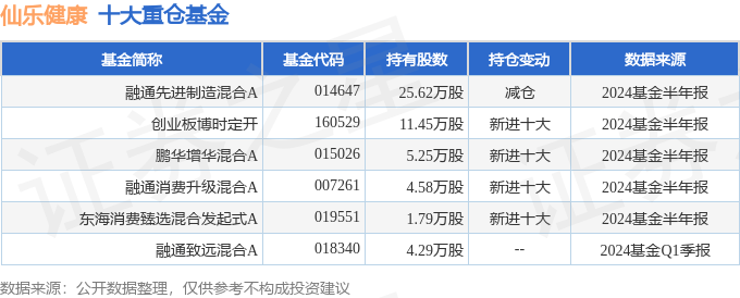 🌸北京青年报【澳门一码一肖一特一中今晚】|危害人类健康的“第一杀手”——冠心病的致病原理及治疗  第3张