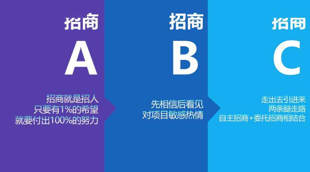 未来,东方龙商务集团将继续与辽阳市委,市政府并肩作战,用专业的招商
