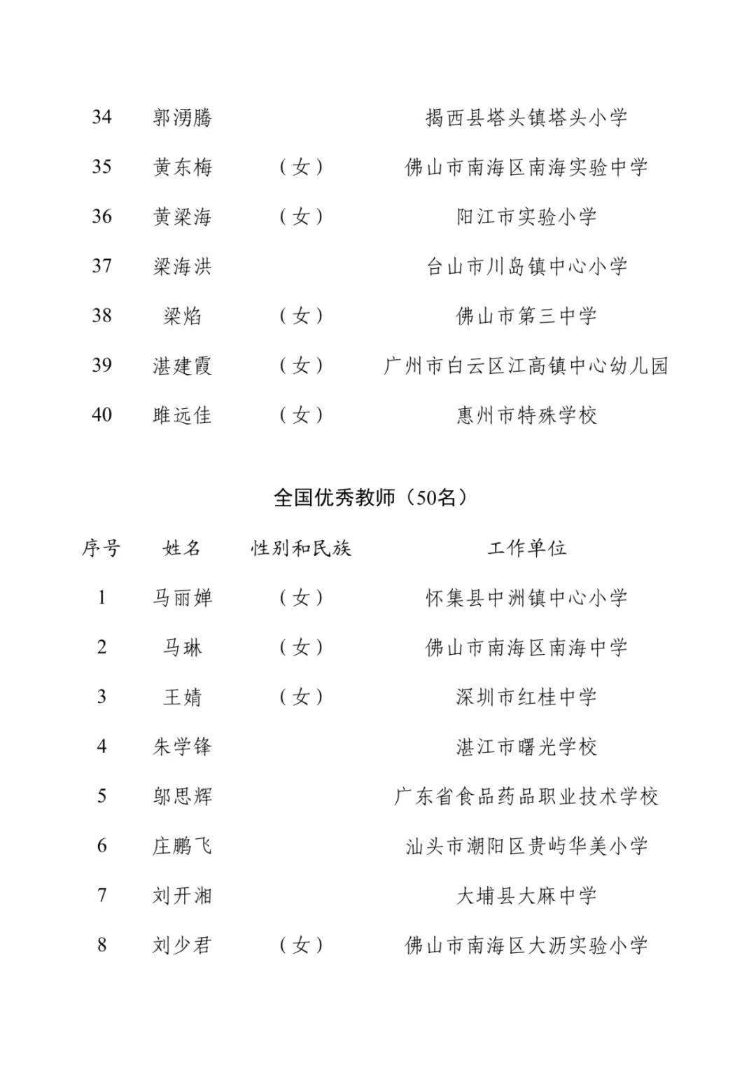 教育_教学_揭阳市
