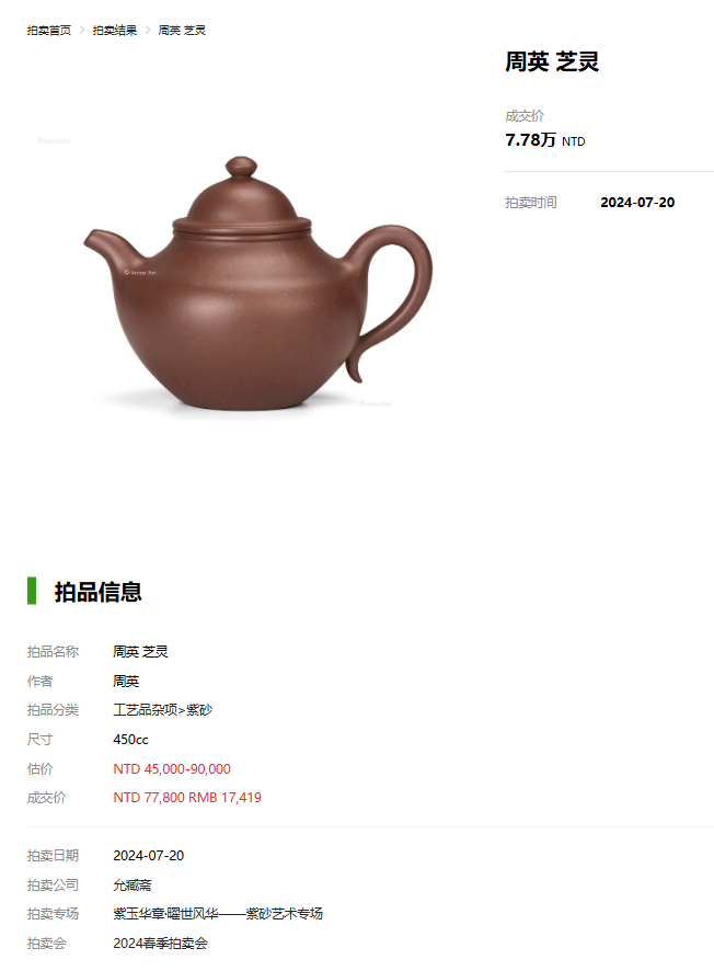 紫玉华章 曜世风华 | 2024允臧斋春季拍卖会— 同文堂专题 周英 · 芝