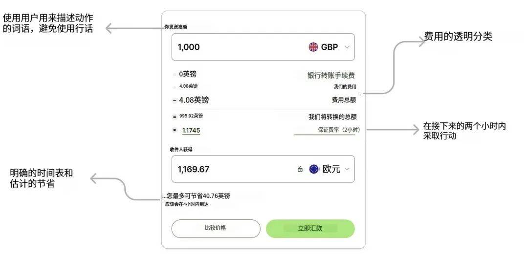学习大数据需要多长时间？提现流程又需多久完成？