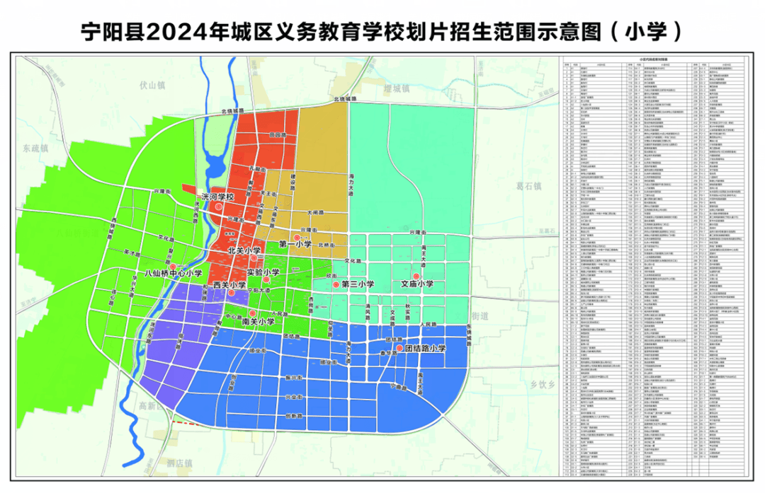 宁阳县2024年义务教育学校招生工作实施意见发布