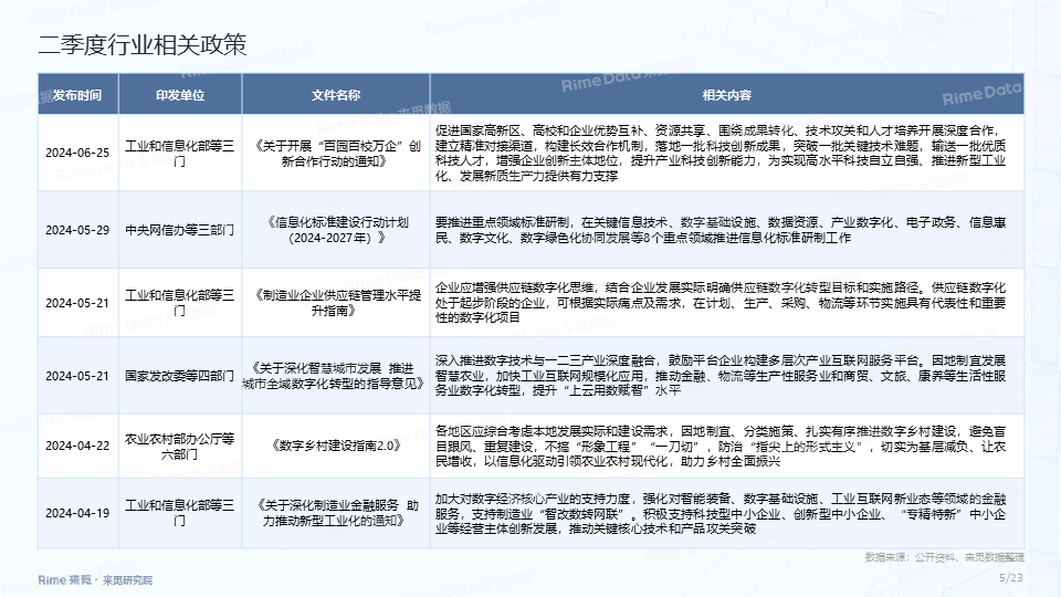 大风新闻🌸澳门一码一肖一特一中直播开奖🌸|国科恒泰：赋能医械供应链行业的数字生态发展，间接助力互联网医疗产业的发展  第3张