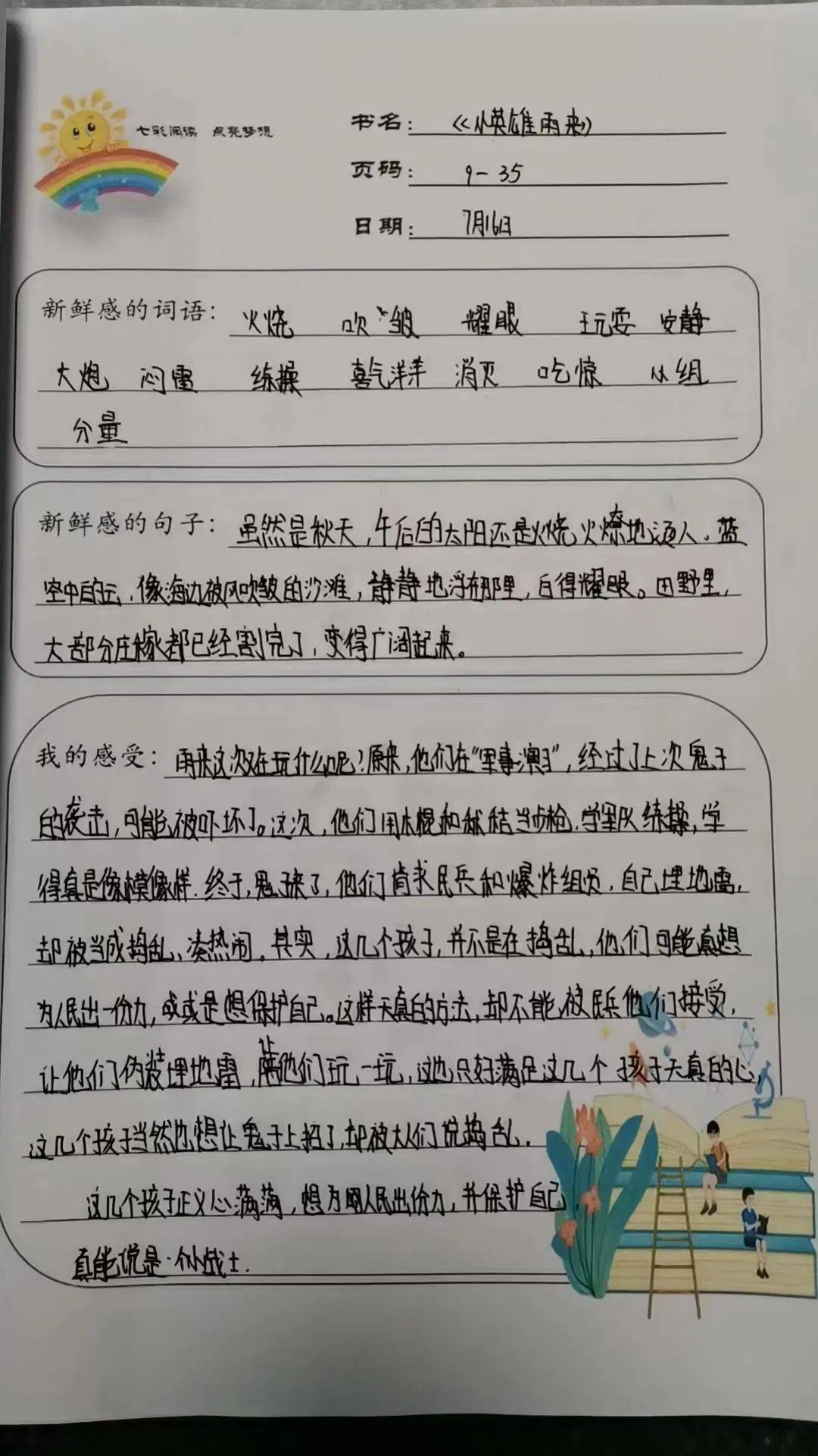 读书心得格式图样图片