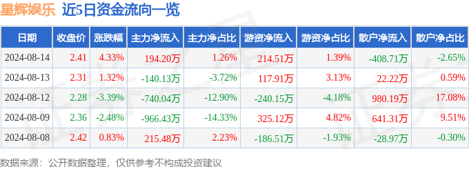 🌸中国气象新闻网 【新澳精准资料免费提供】_姜恩惠退出娱乐圈了吗 拍的都是限制级的电影