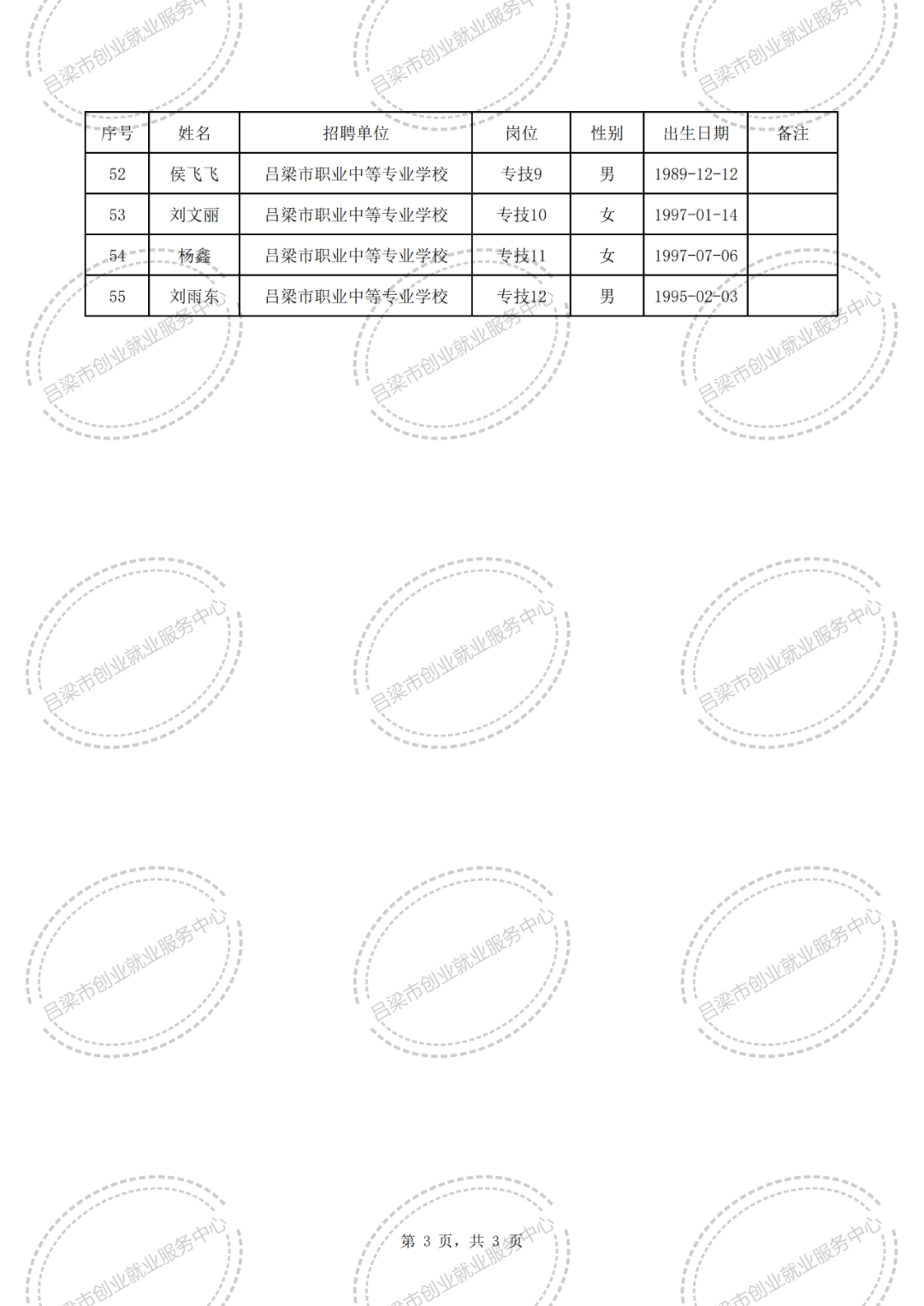 火狐影视：管家婆一肖一码100%中奖澳门-沪指收跌1.54% 教育板块涨幅居前