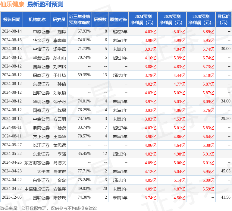 🌸瞭望【2O24澳彩管家婆资料传真】|邵阳学子三下乡：“心灵绿洲：滋养内在，健康成长”心健团辅活动  第2张