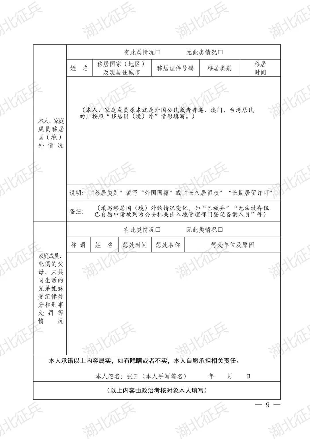 全国征兵网政治考核表图片