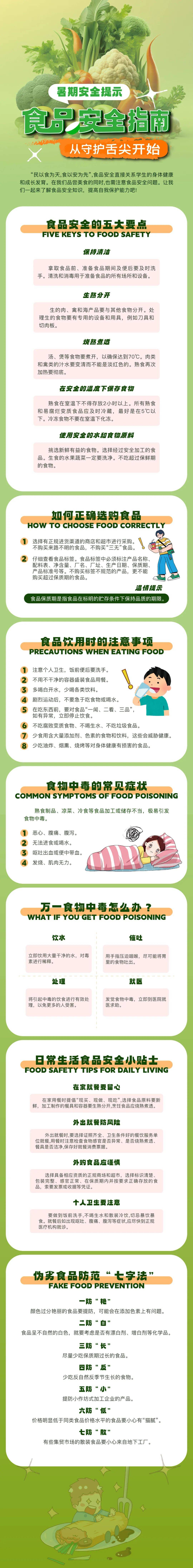 【暑期安全提示】食品安全指南:从守护舌尖开始