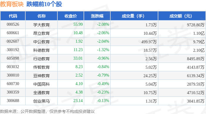 环球网：澳门2024正版资料免费公开-科学教育新风向：创业者如何把握机遇，精准定位赛道？