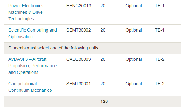 四大榜单都在世界前百的院校,新增设计工程本硕学位!