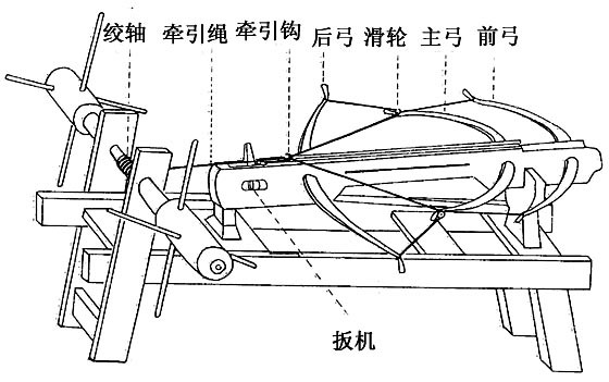 弓箭制作全过程图纸图片