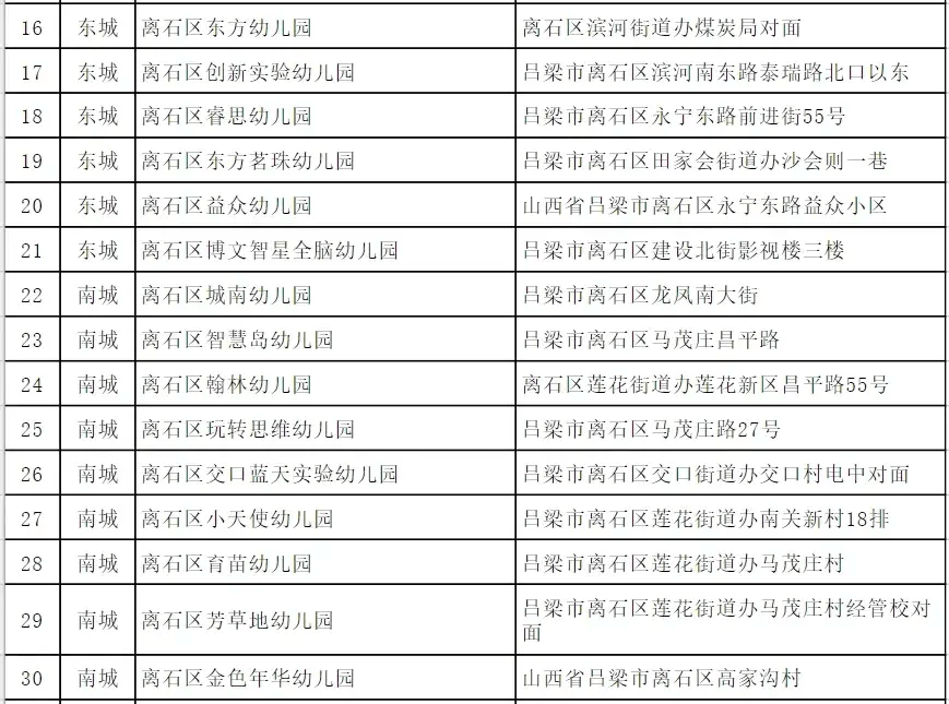 好莱坞电影：最准一码一肖100%精准-庆祝北邮联合办学项目20周年 IET助力国际工程技术人才教育