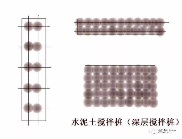 你还不知道地基处理是怎么回事吗？这篇文章告诉你！