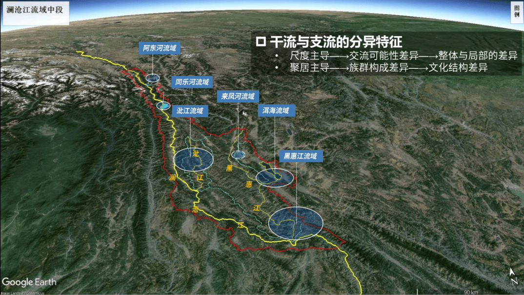 他介绍了走廊效应和阻隔效应的概念,并通过阿东河流域的藏族聚居区