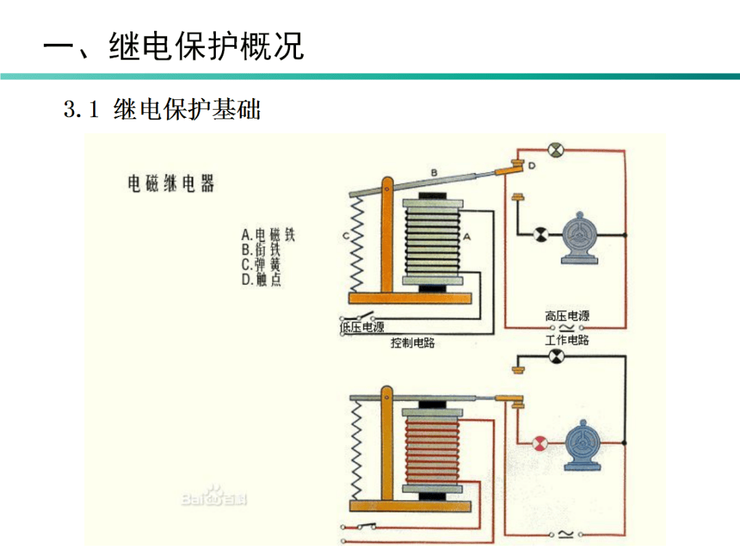国家电网 继电保护基本知识总结