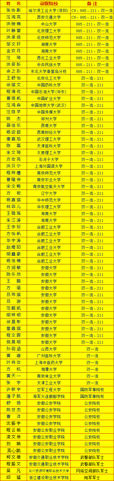 2021高考分数线江苏本科_2024江苏高考本科分数线_高考分数线江苏本一