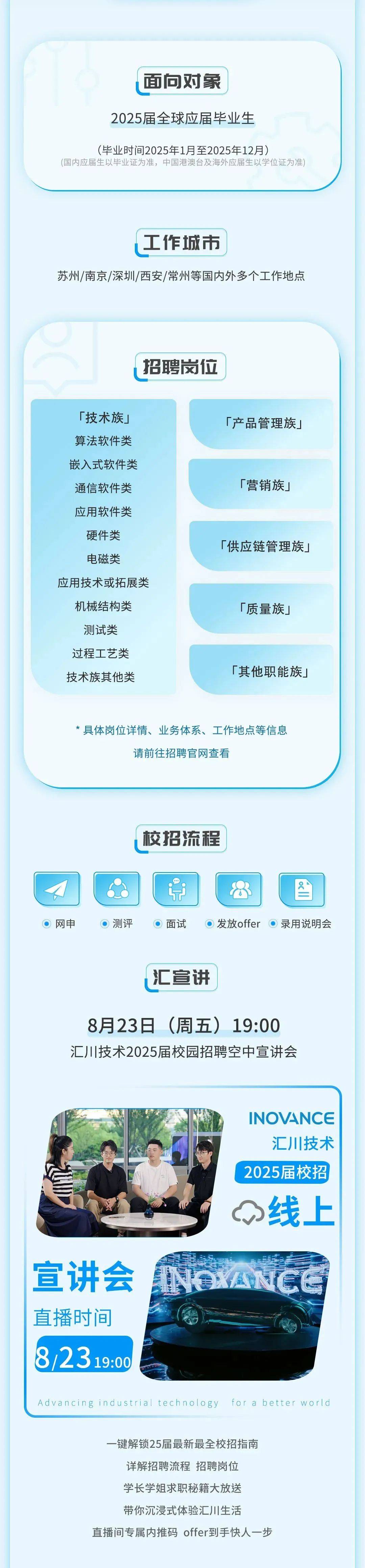 汇川技术2025届全球校园招聘正式启动!