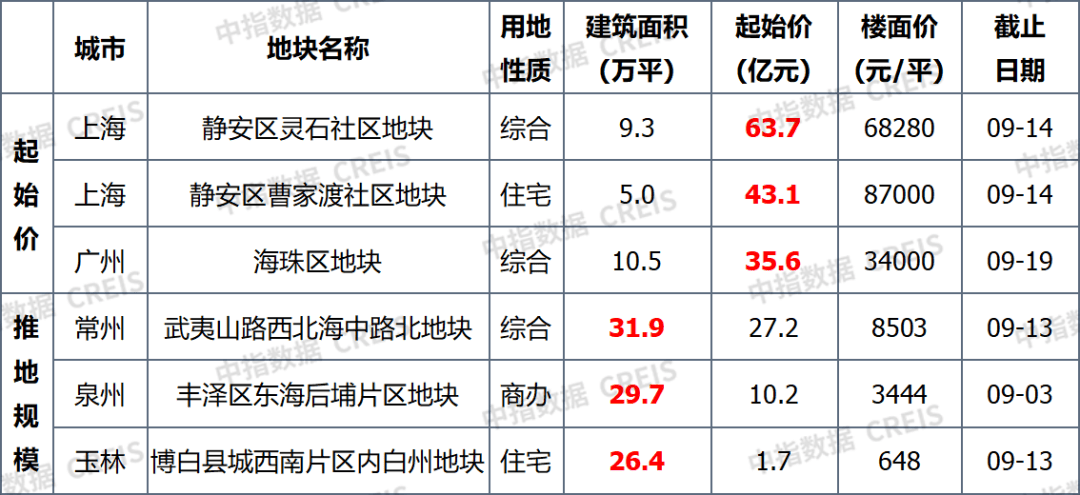 🌸法治日报【494949澳门今晚开什么】_2023-2024年度《中国美好生活大调查》数据发布，成都上榜“美好宜居城市”