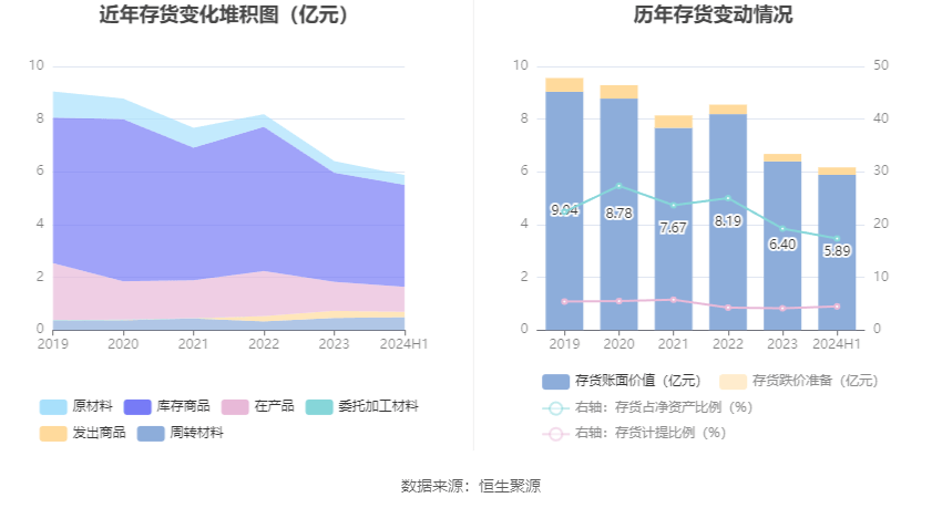 🌸陌陌短视频【2024澳门资料免费大全】_快讯｜松开方向盘阅读、娱乐成真！宝马成为全球首家获准60公里时速下自动驾驶的车企