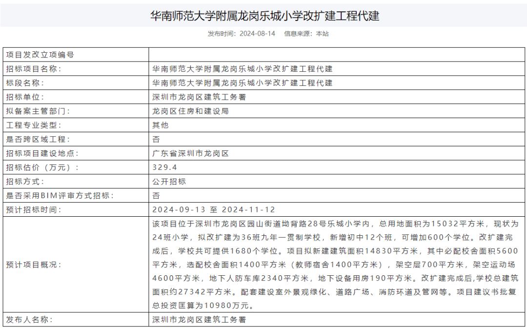 6540个学位！深圳这3所学校将改扩建！_小学_项目_szxscw