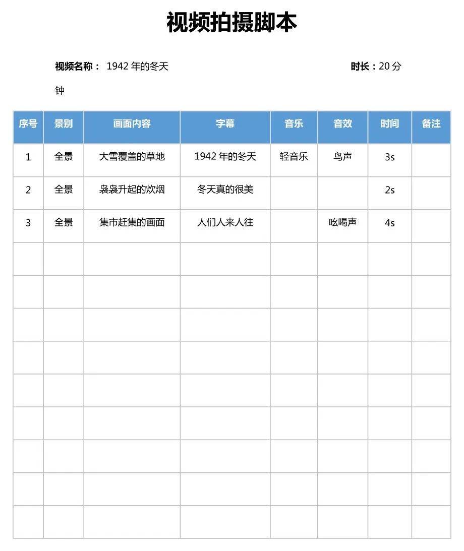 抖音拍摄脚本模板,可套用!