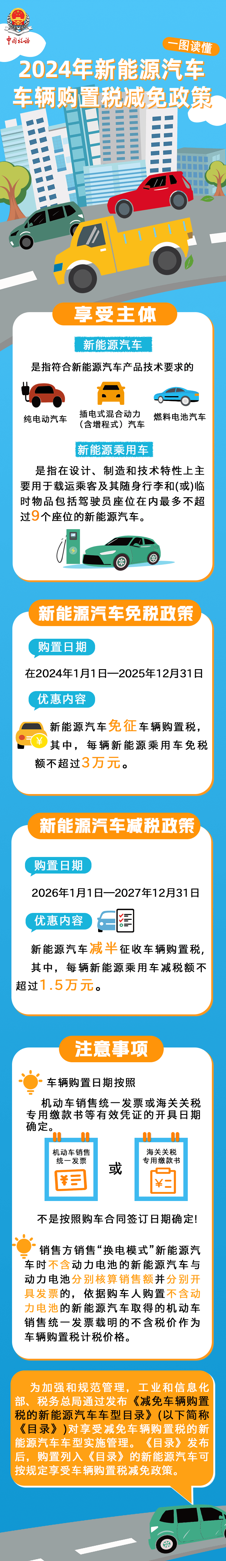 新车怎么交购置税(新车怎么交购置税流程)