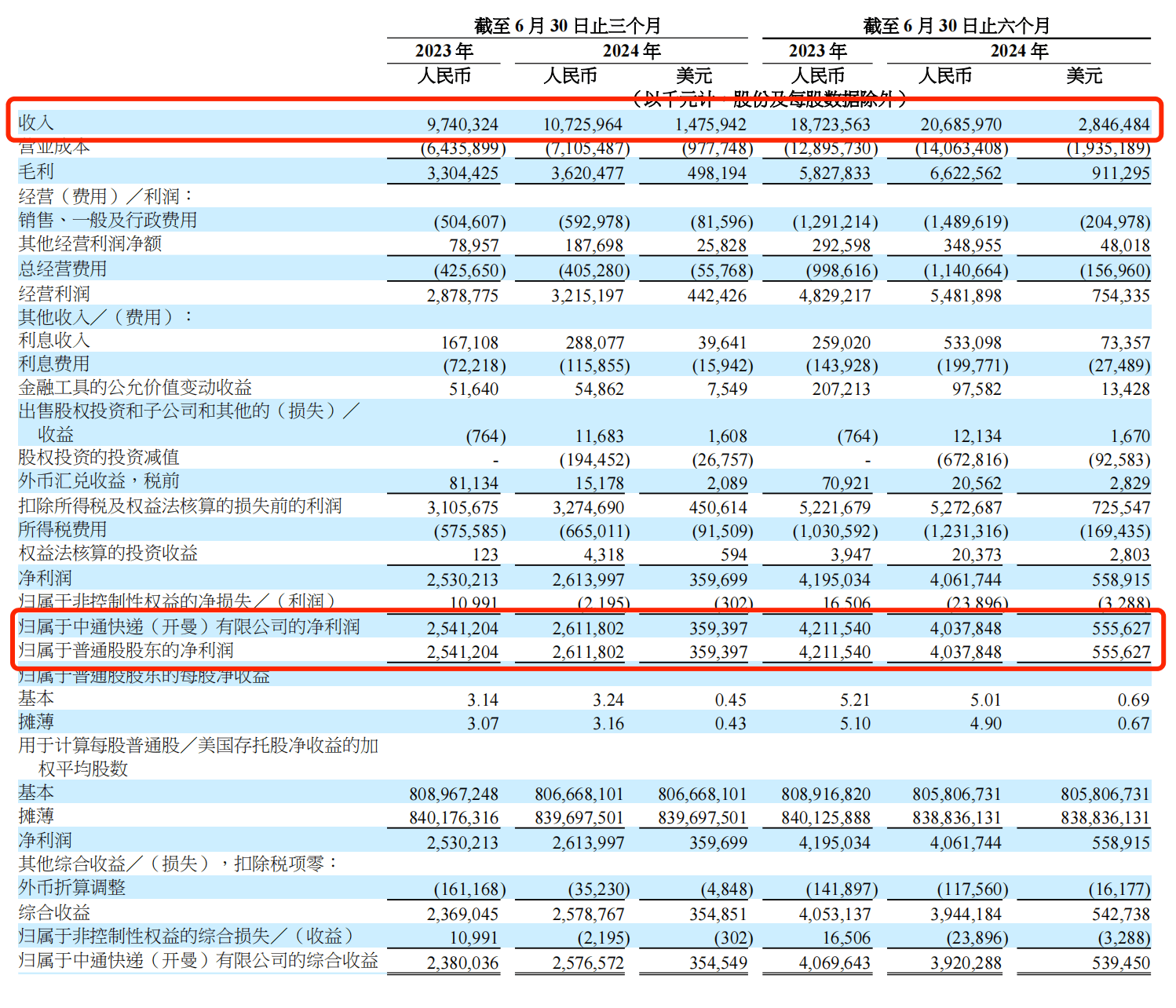 赖梅松老婆图片