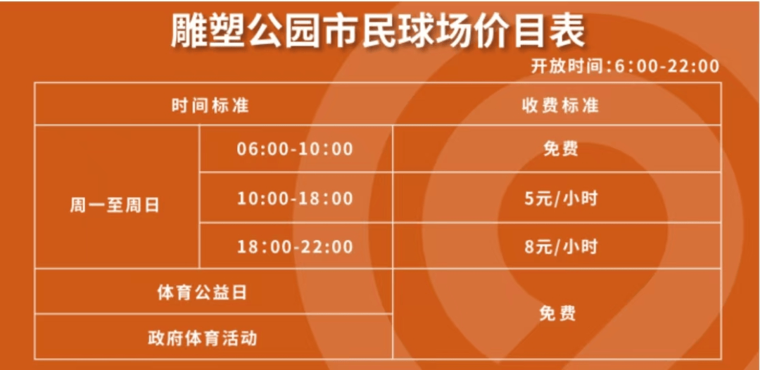 静安区共享运动场指南(八):雕塑公园市民球场_山海关路_收费_篮球