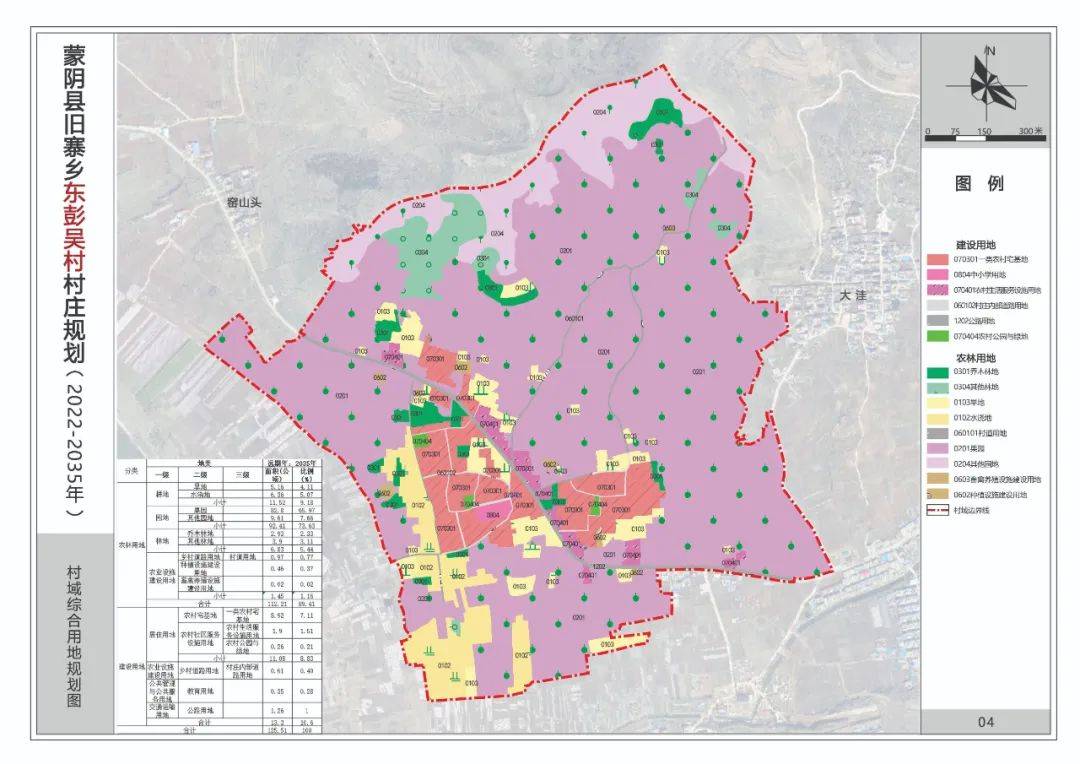 【最新】蒙阴又一村庄最新规划图出炉