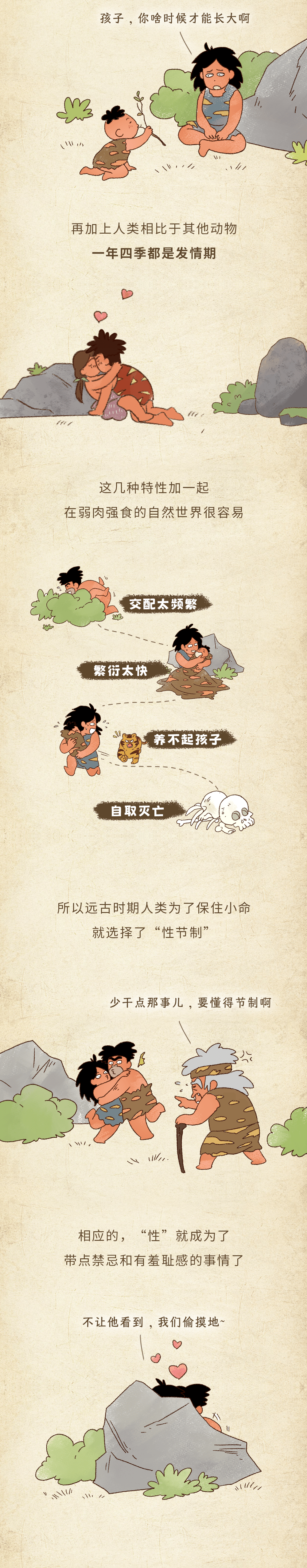 附录:人类的生殖羞耻,应该指向滥交的性行为,而不应该框住性教育,希望