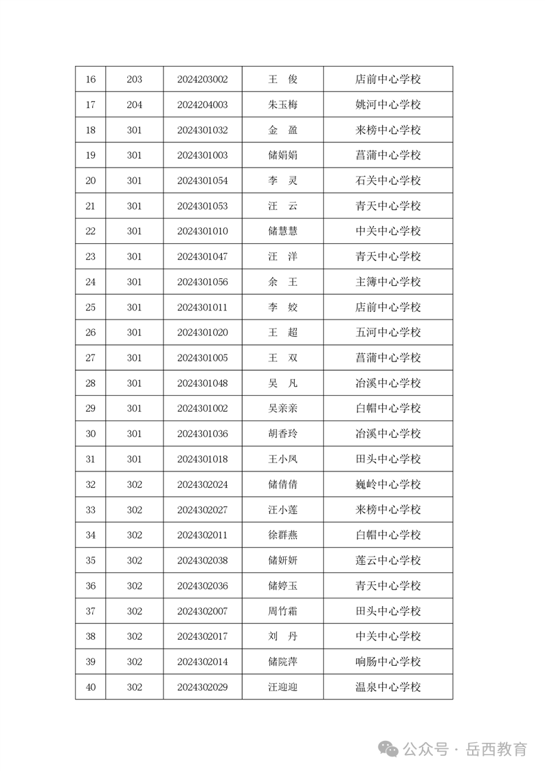 岳西天堂初中老师图片图片