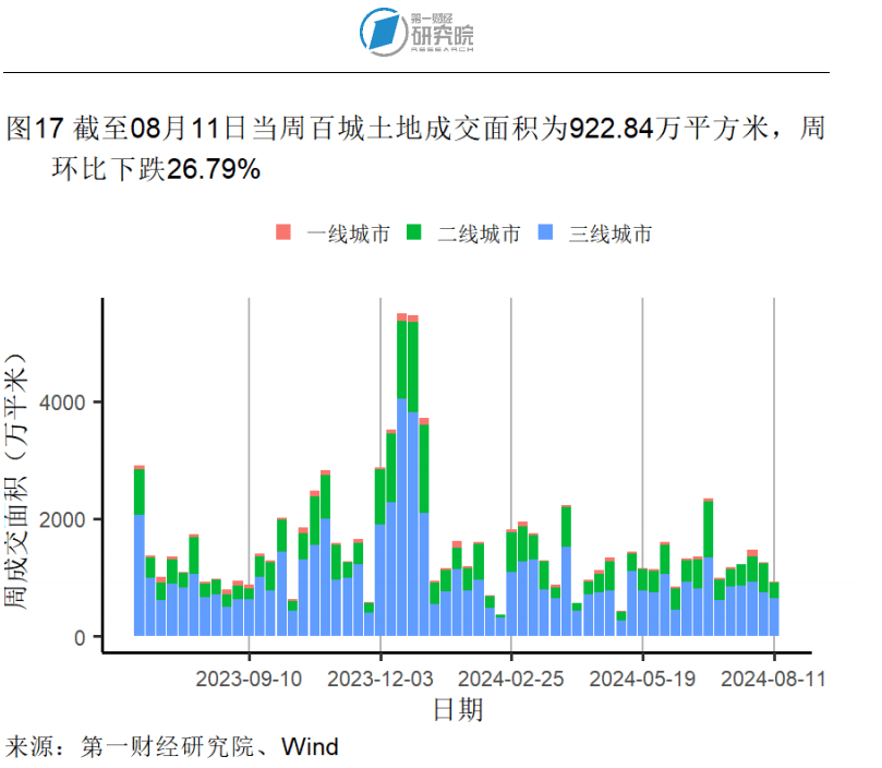 网易：2o24澳门正版精准资料-美国4月二手房销量意外下降 房价居高不下