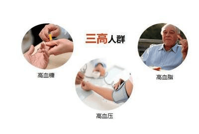【疾病预防】控制“三高”,远离心脑血管疾病_患者_居民_方式