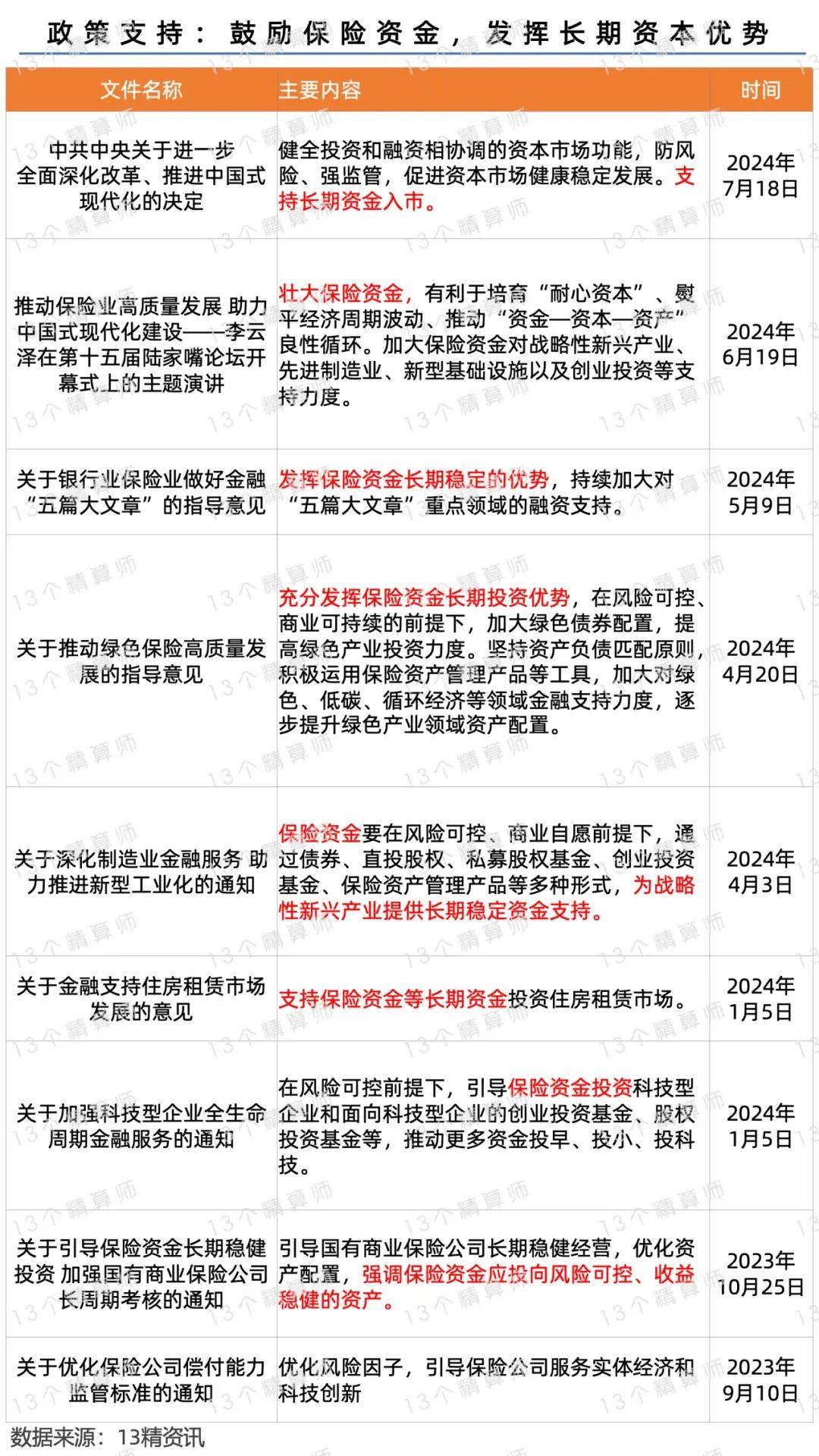 江南银行投资(江南银行股份有限公司)