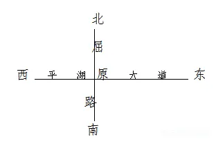 2024年秭归人口_宜昌新闻(宜昌最新规划!涉及这个区,人口规模11.4万人!)