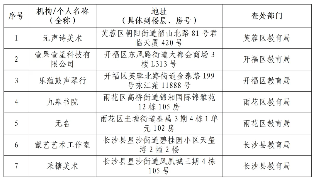 人民网：管家婆一消一码100-启东农商行监事长姜加勇18岁工作 拥有本科学历是成人教育文凭？