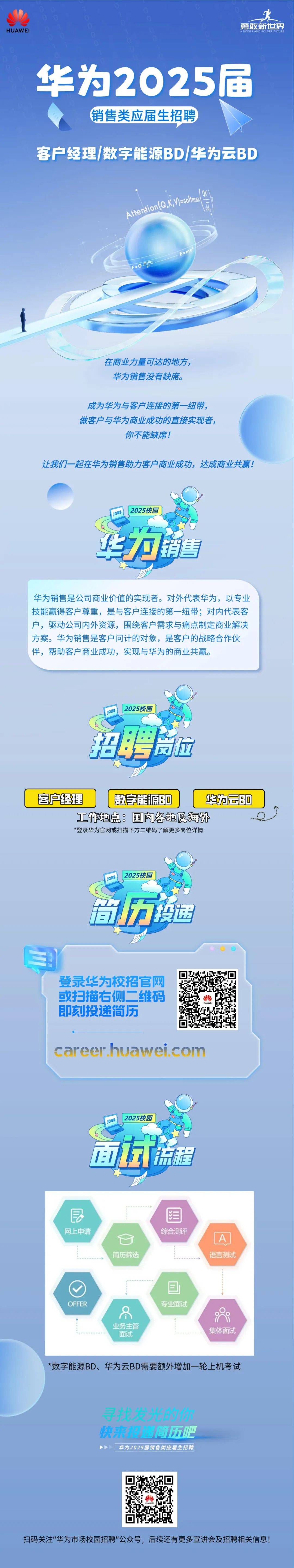 招聘 | 华为2025届销售类应届生招聘火热进行中
