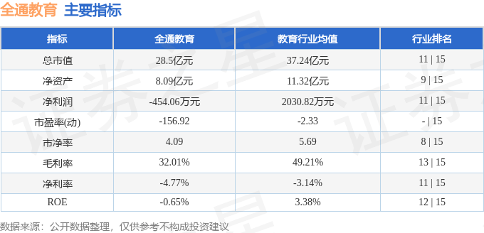 芝士超人：新澳门内部资料精准大全-泰兴城市投资发展集团“精准滴灌”深化廉洁教育