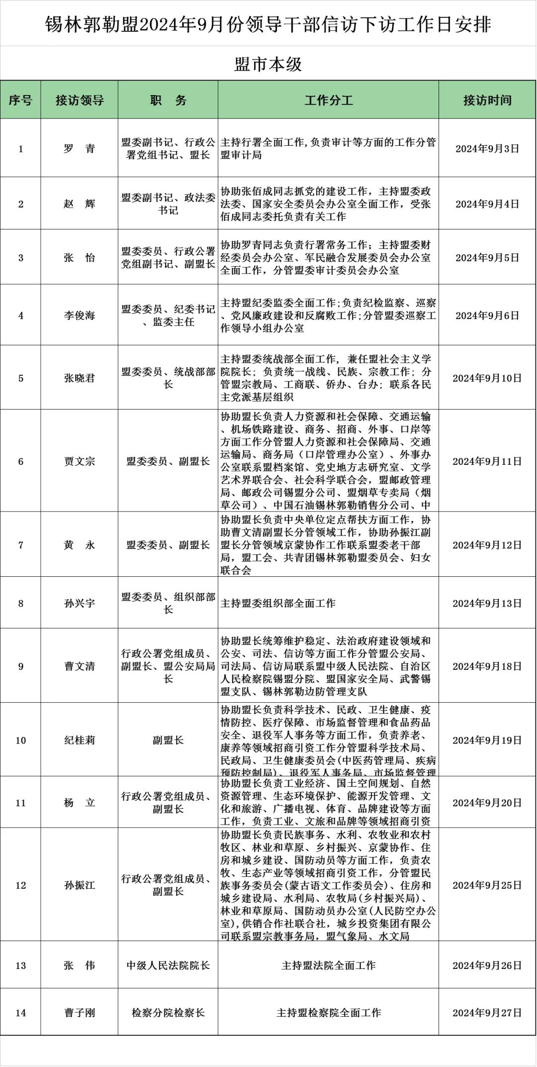 云梦县委书记换届图片