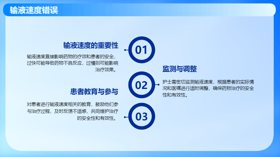 【ppt】护士给药错误补救对策