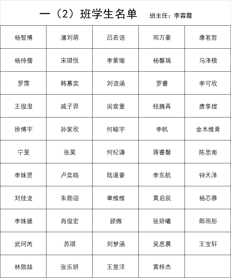 班级名单表格模板图片